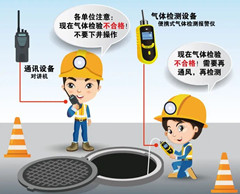 马湾镇有限空间操作说明